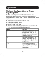 Preview for 23 page of Tripp Lite B006-HD2UA2 Quick Start Manual