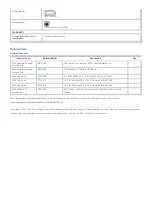 Preview for 2 page of Tripp Lite B015-000 Specification Sheet