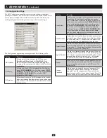 Preview for 15 page of Tripp Lite B020-008-17-IP Owner'S Manual