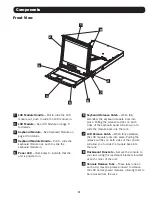 Preview for 3 page of Tripp Lite B021-02R-17 Owner'S Manual