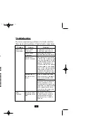 Preview for 4 page of Tripp Lite B030-002-R User Manual