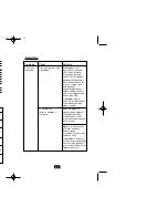 Preview for 9 page of Tripp Lite B030-002-R User Manual