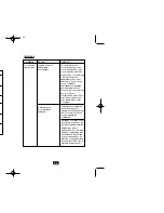 Preview for 15 page of Tripp Lite B030-002-R User Manual