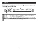 Preview for 7 page of Tripp Lite B030-008-17-IP Quick Start Manual