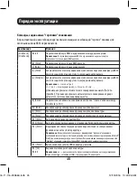 Предварительный просмотр 45 страницы Tripp Lite B032-HUA2 Owner'S Manual