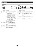 Preview for 6 page of Tripp Lite B051-000 Owner'S Manual