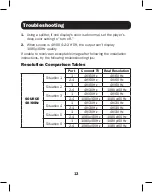 Preview for 13 page of Tripp Lite B127P-002-H Owner'S Manual