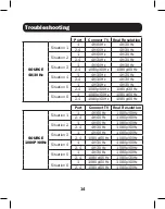 Preview for 14 page of Tripp Lite B127P-002-H Owner'S Manual