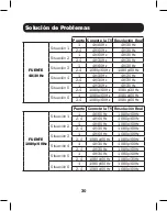 Preview for 30 page of Tripp Lite B127P-002-H Owner'S Manual