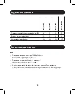 Preview for 50 page of Tripp Lite B127P-002-H Owner'S Manual