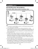 Preview for 21 page of Tripp Lite B130-101-2 Owner'S Manual