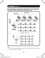 Preview for 27 page of Tripp Lite B130-101-2 Owner'S Manual