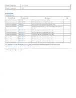 Preview for 2 page of Tripp Lite B132-100 Specifications