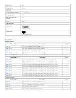 Preview for 2 page of Tripp Lite B140-202 Specifications