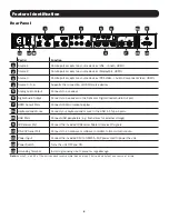 Предварительный просмотр 6 страницы Tripp Lite B300-9X2-4K Owner'S Manual