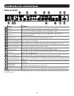 Предварительный просмотр 40 страницы Tripp Lite B300-9X2-4K Owner'S Manual