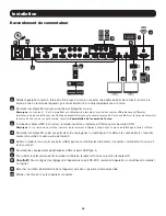 Предварительный просмотр 42 страницы Tripp Lite B300-9X2-4K Owner'S Manual