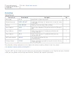 Preview for 5 page of Tripp Lite BC Pro INTERNETOFFICE700 Specification Sheet