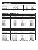 Предварительный просмотр 51 страницы Tripp Lite BP192V787C-1PH Owner'S Manual