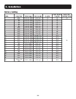 Preview for 29 page of Tripp Lite BP240V09 Owner'S Manual