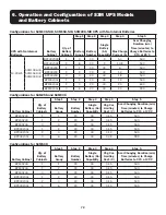 Preview for 72 page of Tripp Lite BP240V09 Owner'S Manual