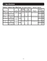 Preview for 73 page of Tripp Lite BP240V09 Owner'S Manual