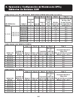 Preview for 147 page of Tripp Lite BP240V09 Owner'S Manual