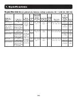 Preview for 148 page of Tripp Lite BP240V09 Owner'S Manual