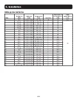 Preview for 179 page of Tripp Lite BP240V09 Owner'S Manual