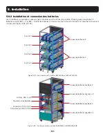 Preview for 205 page of Tripp Lite BP240V09 Owner'S Manual