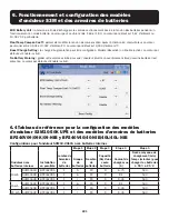 Preview for 221 page of Tripp Lite BP240V09 Owner'S Manual