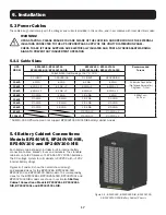 Preview for 17 page of Tripp Lite BP240V100 Owner'S Manual