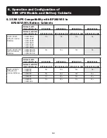 Preview for 52 page of Tripp Lite BP240V100 Owner'S Manual