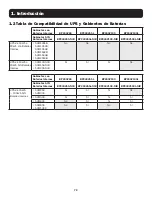 Preview for 72 page of Tripp Lite BP240V100 Owner'S Manual