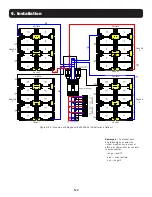 Preview for 172 page of Tripp Lite BP240V100 Owner'S Manual