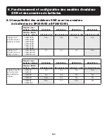 Preview for 189 page of Tripp Lite BP240V100 Owner'S Manual