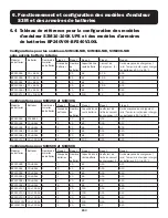 Предварительный просмотр 203 страницы Tripp Lite BP240V100 Owner'S Manual