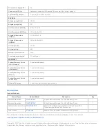 Preview for 2 page of Tripp Lite BP36V42-3U Specification Sheet