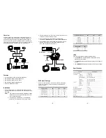 Предварительный просмотр 2 страницы Tripp Lite Console Converter For SUN B011-000 User Manual