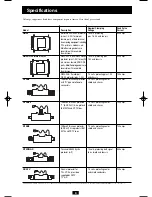 Preview for 3 page of Tripp Lite D10B2-T Owner'S Manual