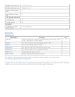 Preview for 2 page of Tripp Lite DWM1323SE Specifications