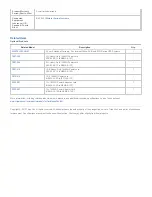 Preview for 5 page of Tripp Lite Eco-UPS ECO650LCD Specification