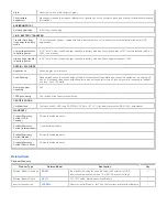 Preview for 4 page of Tripp Lite EMS1250UL Specification Sheet