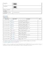 Предварительный просмотр 2 страницы Tripp Lite EZA-VGAX-2 Specification Sheet