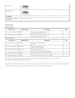 Предварительный просмотр 2 страницы Tripp Lite EZB-DVIF-2 Specification Sheet