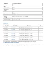 Предварительный просмотр 2 страницы Tripp Lite Gray Cat6 Gigabit Bulk Solid Plenum Cable N224-01K-GY Specifications