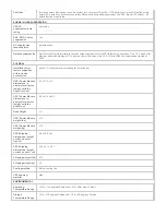 Preview for 4 page of Tripp Lite HTR15-2U Features And Specifications