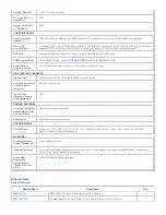 Preview for 5 page of Tripp Lite HTR15-2U Features And Specifications