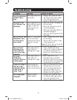 Preview for 4 page of Tripp Lite isobar IBAR4ULTRAUSBB Owner'S Manual