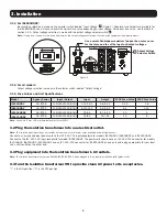 Preview for 4 page of Tripp Lite Isolator IS1000HGDV Owner'S Manual